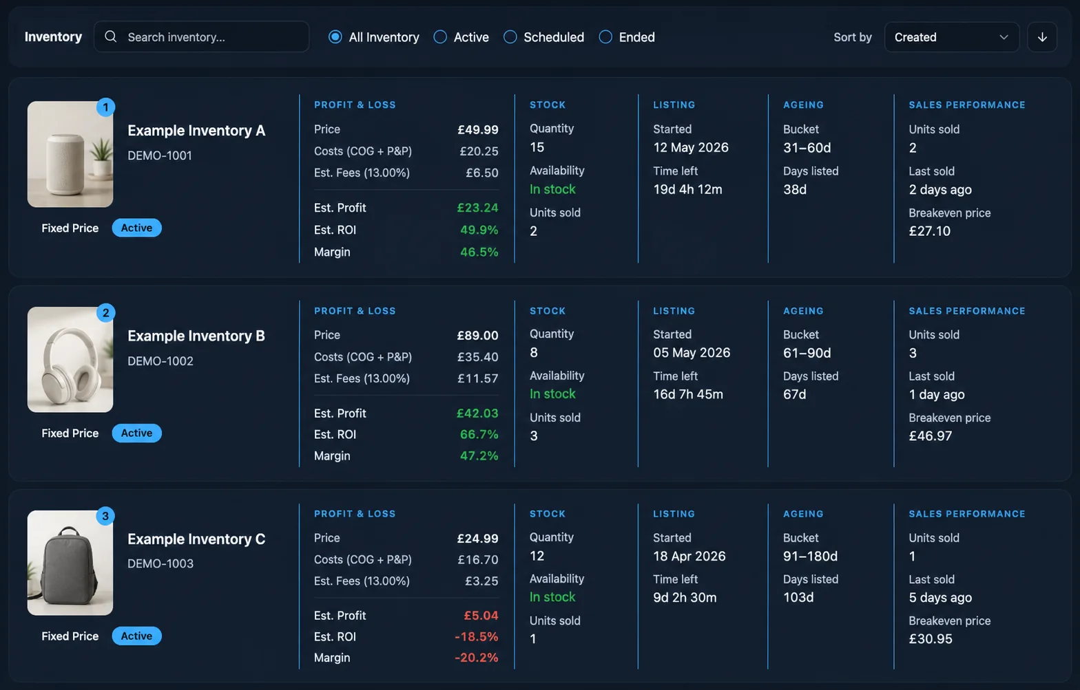 SellerLens inventory analysis showing stock, estimated profit, ROI and ageing.